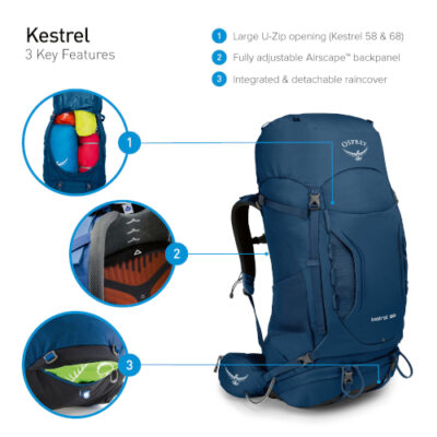 Osprey Kestrel 58_5003_detail