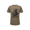 Mammut Mountain T-Shirt_1017-09847_Tin PRT2